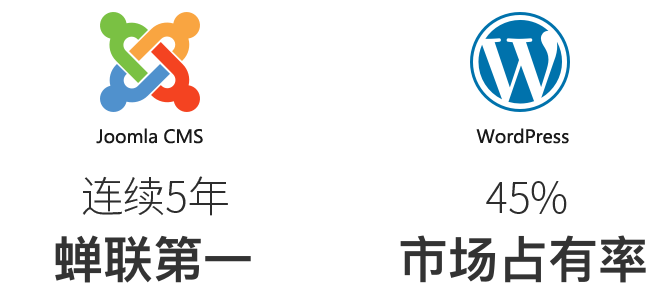 joomla建站,joomla技术支持,定制