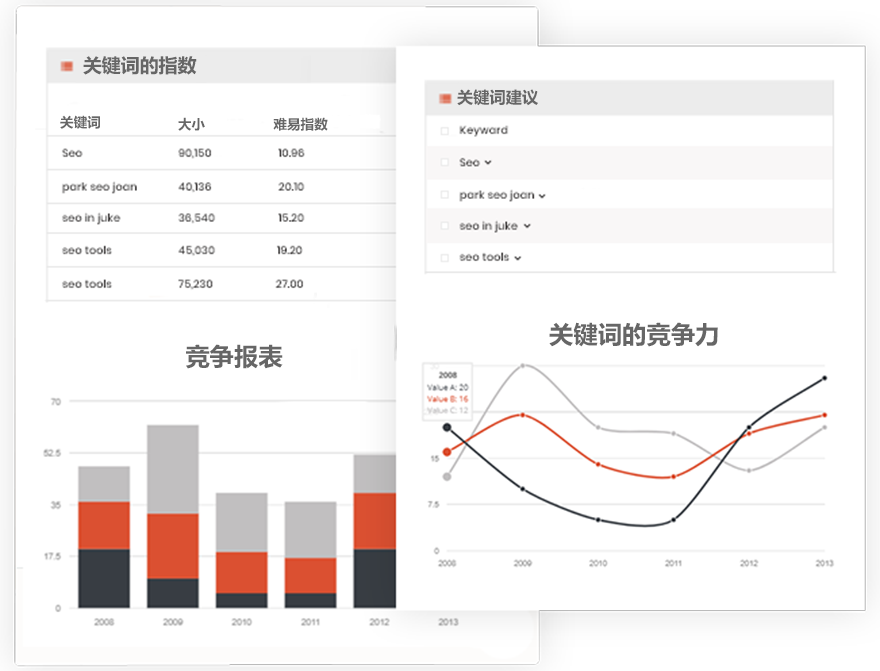 SEO优化