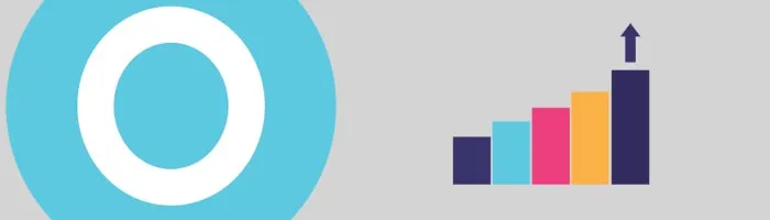 Opportunities in SWOT analysis copy