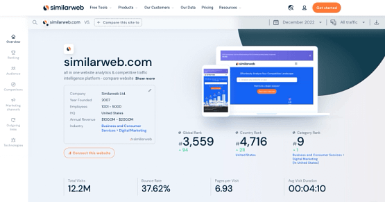 SimilarWeb SEO Tool homepage