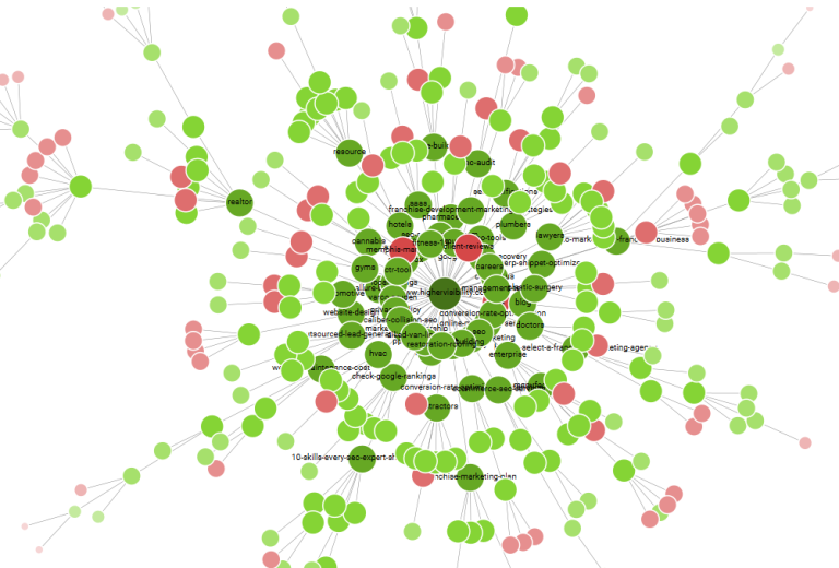 crawl diagram visualization 62ea833272486 sej