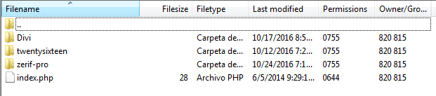 themes