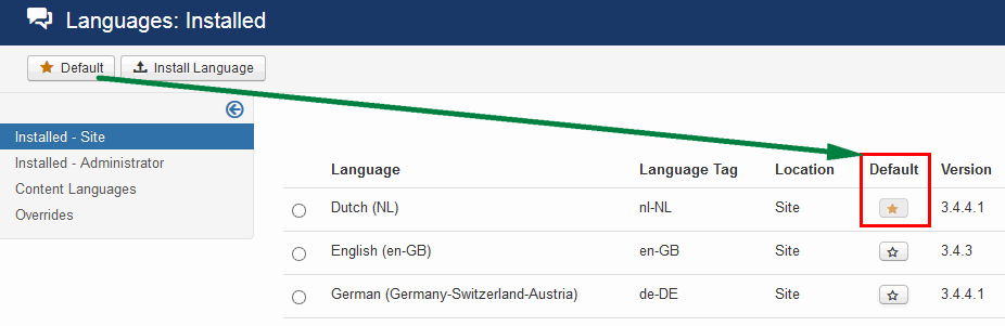 安装站点