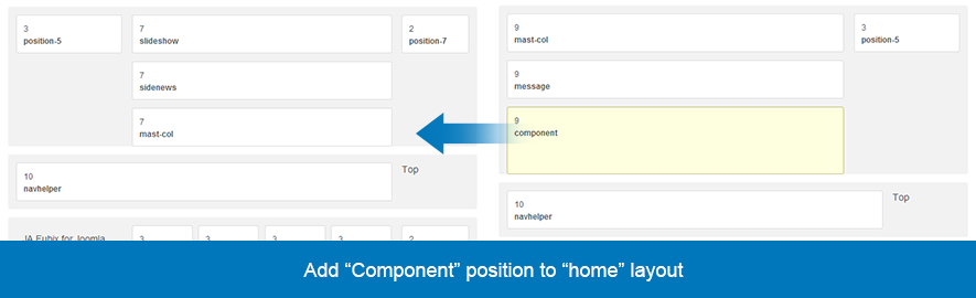 joomla学习