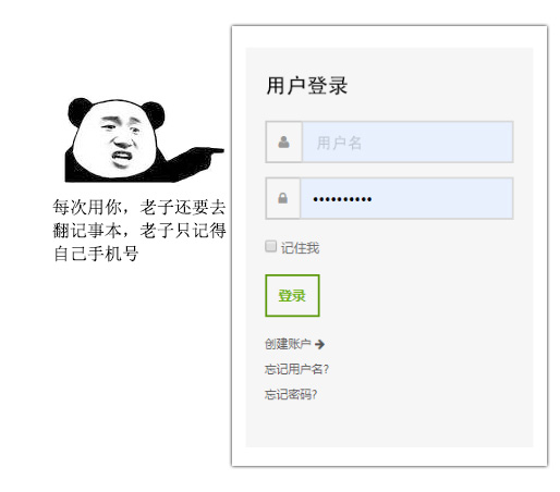 Joomla用户登录组件