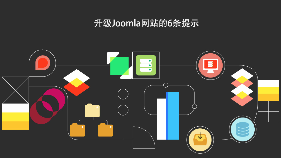 升级Joomla网站的6条提示