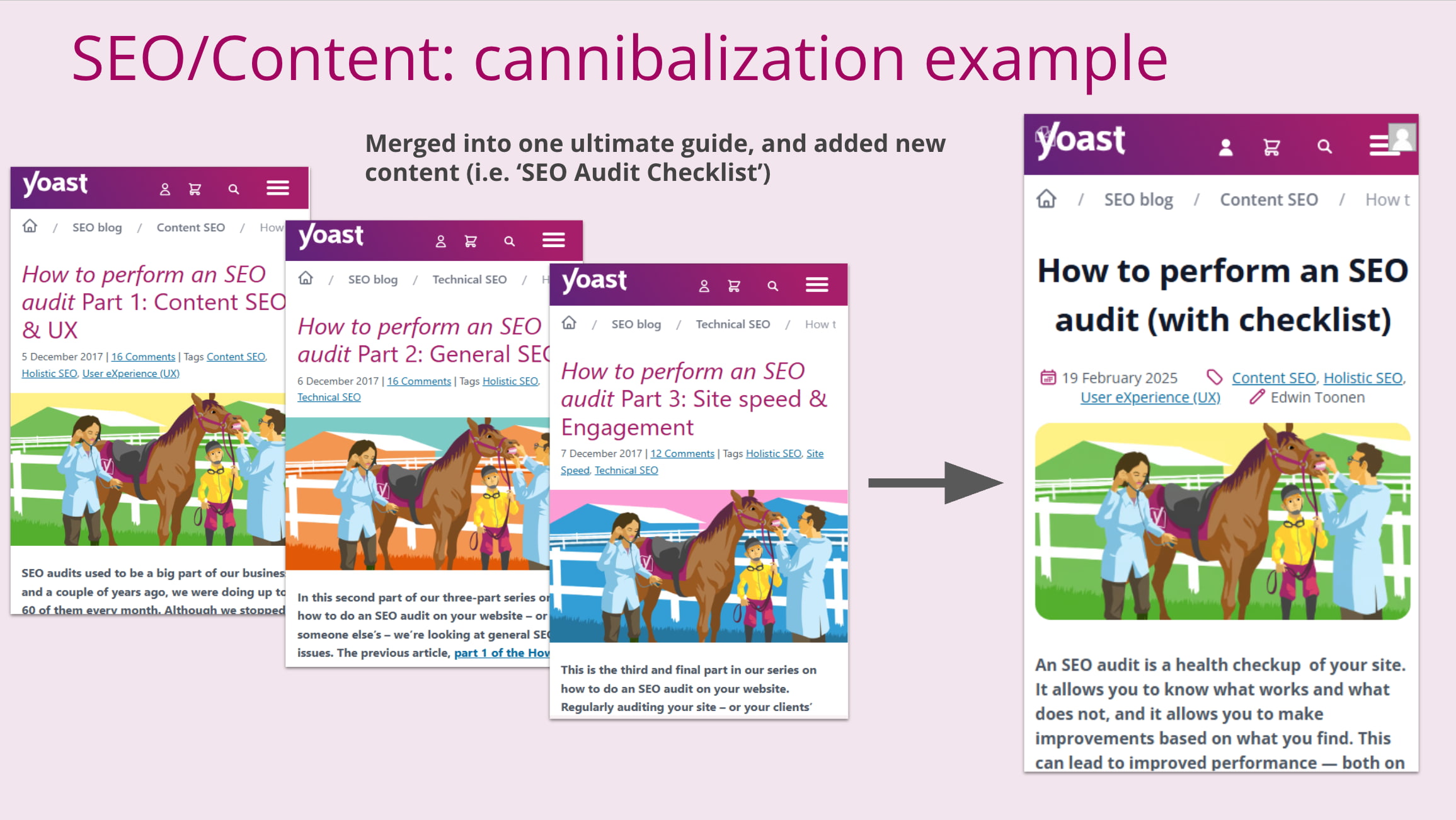 这显示了三篇旧的 seo 审核文章,它们被合并到一个更好、更全面的指南中