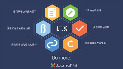 BreezingForms Lite for Joomla!表单制作简化版